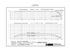 Hashimoto H-20-3.5U (Sansui) Output Trans 20W Single 2.5, 3.5K/16,8,4Ohm