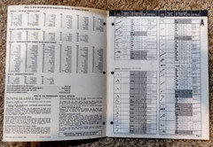 Recoton, 18th Edition, Phonograph Needle Catalog, The Diamond Selector Line