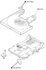 Belt Kit for Sony CDP-CE375 5-Disc Carousel CD Changer