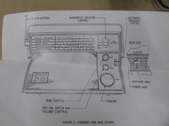 Zenith Royal 94 Solid State FM AM Multi Band Marine Weather Short Wave Radio
