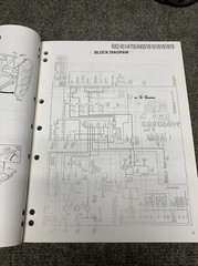 Kenwood RXD– 951/951E/951W/A900/A700/A700E/A700W/V616/V818/V919 Service Manual