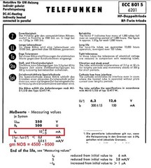 1 tube 6201 Philips Miniwatt Hamburg =ECC801s 12AT7WA