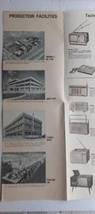 Vtg 1964 65 Nivico JVC TriFold Sales Brochure TV Stereo Radio Japan Electronics