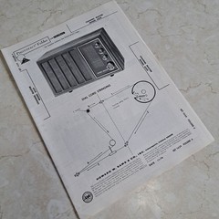 CHANNEL MASTER Manual 6259 Radio Stereo Receiver 1974 PHOTOFAC Illustrated