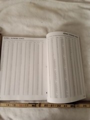 Vintage 2005 Philmore Electronics Master Catalog