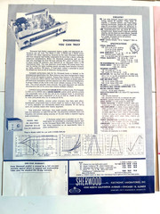 Sherwood Stereo Receiver S-5000 4000 3000 2200 1000 Owners Service Manual Packet