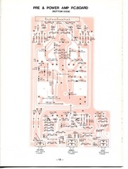 VINTAGE FISHER SERVICE MANUAL STEREO RECEIVER MODEL MC-2500
