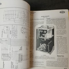 SAM: RSES Heating-Air Conditioning-Refrigeration Service Manuals Vol 1 & 2