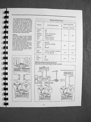 ONE NEW COPY TASCAM 32-2 REEL TO REEL TAPE DECK RECORDER OWNER’S MANUAL